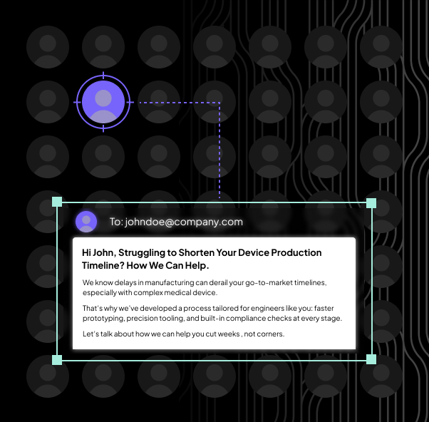 abm in marketing - abm agency