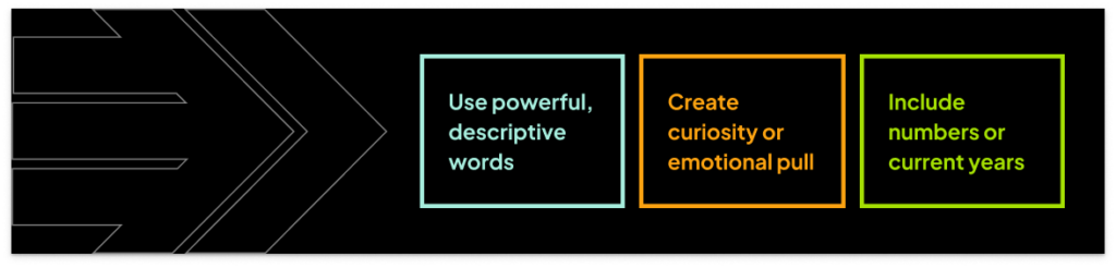 Graphic with three boxes listing title tag tips: use powerful descriptive words, create curiosity or emotional pull, and include numbers or current years.